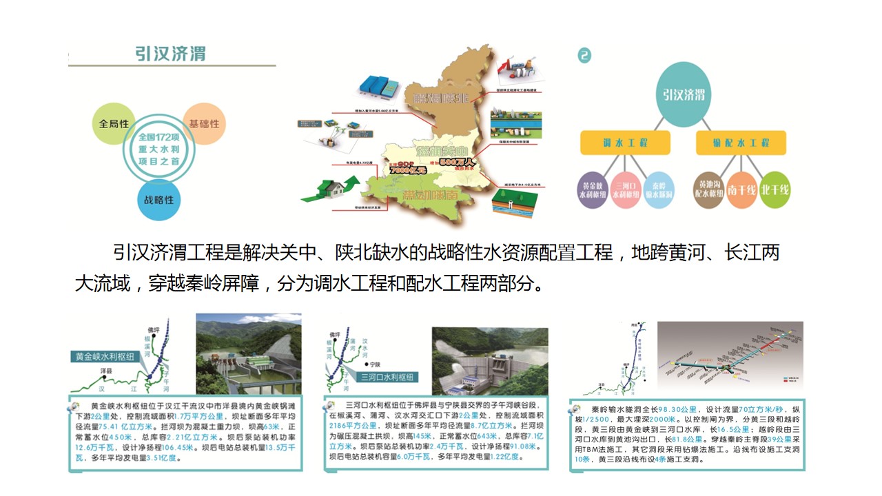    52书库
成功中标引汉济渭调水工程二期勘察设计IV标