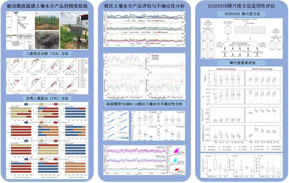    52书库
科研团队在土壤水分产品优化和干旱监测方面取得系列研究成果